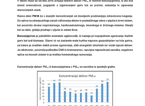 KAKOVOST ZRAKA V RUŠAH IN VPLIV NA ZDRAVJE.jpg